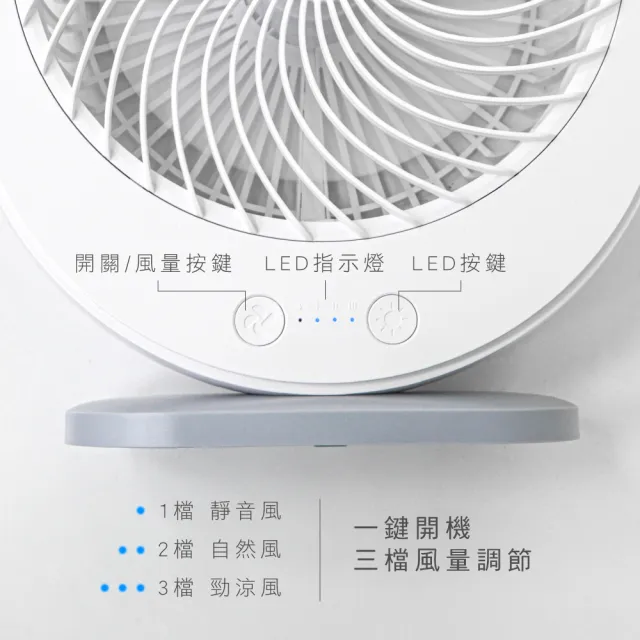 【KINYO】6吋桌立兩用USB充電風扇 靜音馬達/附LED燈 UF-890