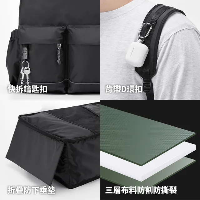 【Branden】品牌旗艦店｜旅行防盜機能後背包（防盜包 護照包 RFID防盜）