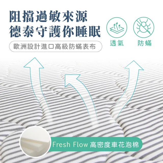 【德泰法蘭西床】索歐系列 10cm折疊薄墊-單人3尺