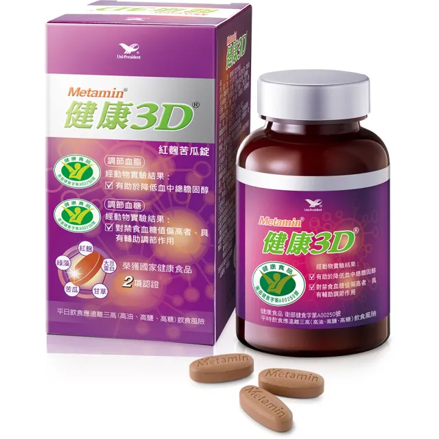 【統一】健康3D紅麴苦瓜錠買2送2共4入組(共360粒-調節血糖/血脂/大豆蛋白/綠藻/甘草/限時折扣