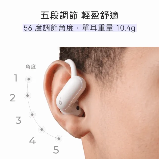 【soundcore】AeroFit 2 Pro 開放式降噪耳機