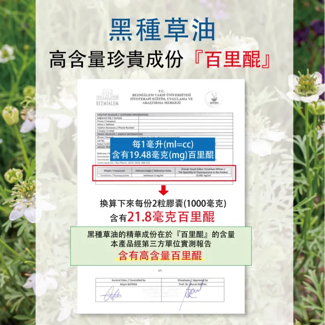 【愛善那】純黑種草油膠囊60粒/瓶(選用土耳其珍貴品種黑種草籽製作)
