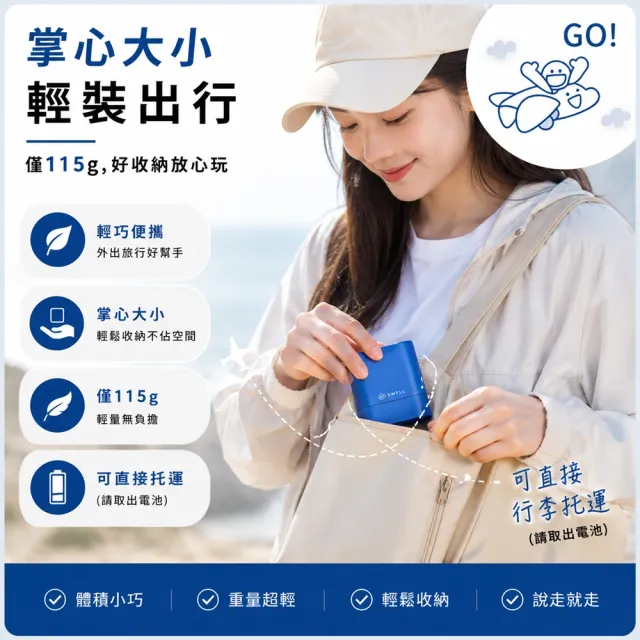 【3Well】2in1 魔速方塊抽充氣機含2大2中真空壓縮袋(露營抽充氣極快神器 抽氣幫浦 真空機)