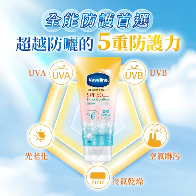 【Vaseline 凡士林】官方直營 5D極護水感/涼感防曬乳x3入(170ML 身體防曬)