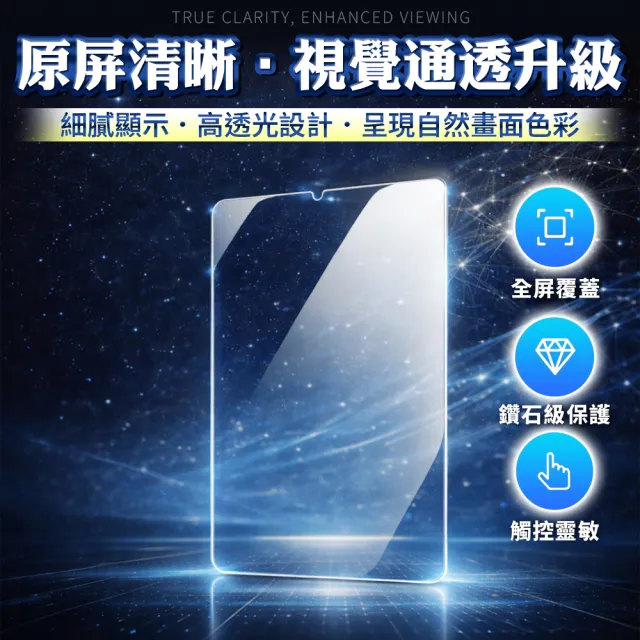 【SYU】聯想 Lenovo Idea Tab TB336FU TB336ZU 11吋鋼化玻璃貼二入組