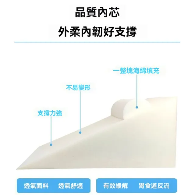 小山 三角枕 靠枕 靠背墊 斜坡枕 床頭靠枕 防逆流斜坡墊（高密度海綿/護理靠枕/胃食道靠枕）
