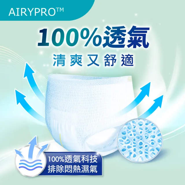 【Dr.P ProX 科研】貼心透氣活力褲M/L-XL(4包/箱購 成人褲型紙尿褲/復健褲)/包大人科研