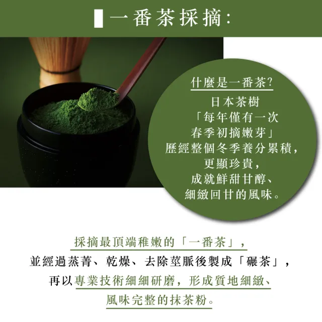 【伊藤園】Oi Ocha茶道級抹茶30g(罐裝) x 2入組