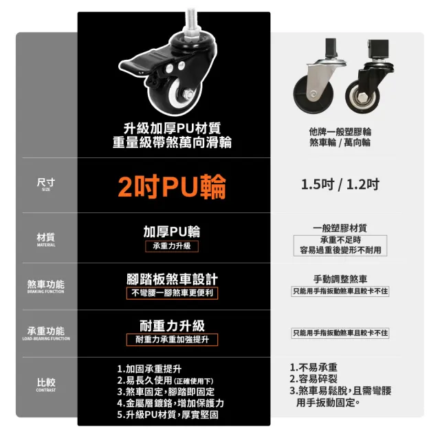 【ONE HOUSE】五層120寬_可調層板  洛克巨型免安裝摺疊置物架(免組裝 收納櫃 收納架 層架 鐵架 電器櫃)