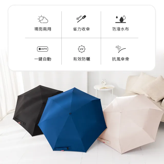 【雨傘王】BigRed 好輕鬆 自動傘 折疊傘 收傘省力 防曬 抗風 快乾 防潑水 1-2人撐(終身免費維修*)