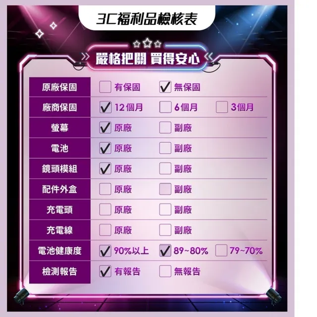 【Apple】A+級福利品 iPhone 16 Pro 256G 6.3吋(原廠盒裝/原廠傳輸線)