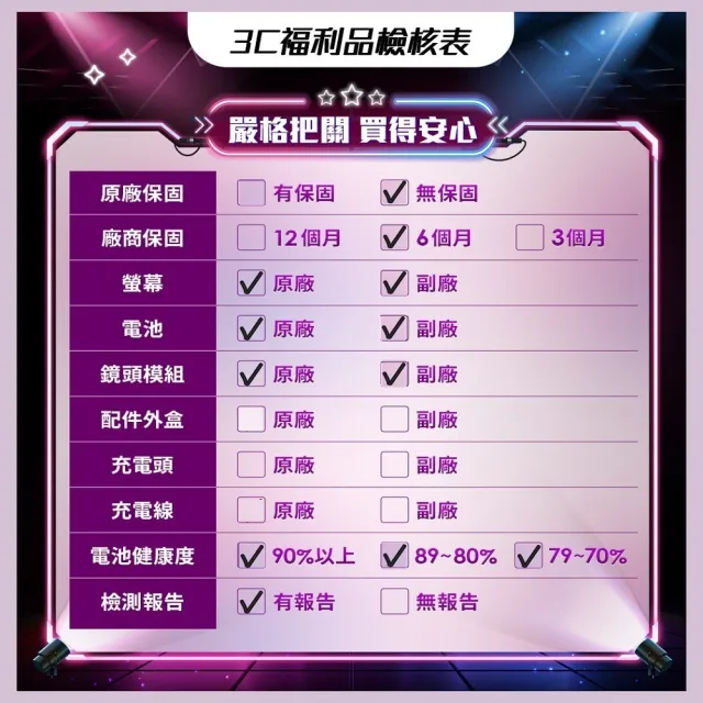 【Apple】B+級福利品 iPhone 13 256G 6.1吋(功能檢測正常/電池100%)