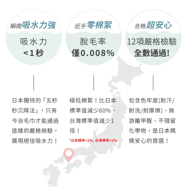 【mo select】日本製今治薩馬爾罕長纖棉浴巾超值3入組(獨家雙認證)