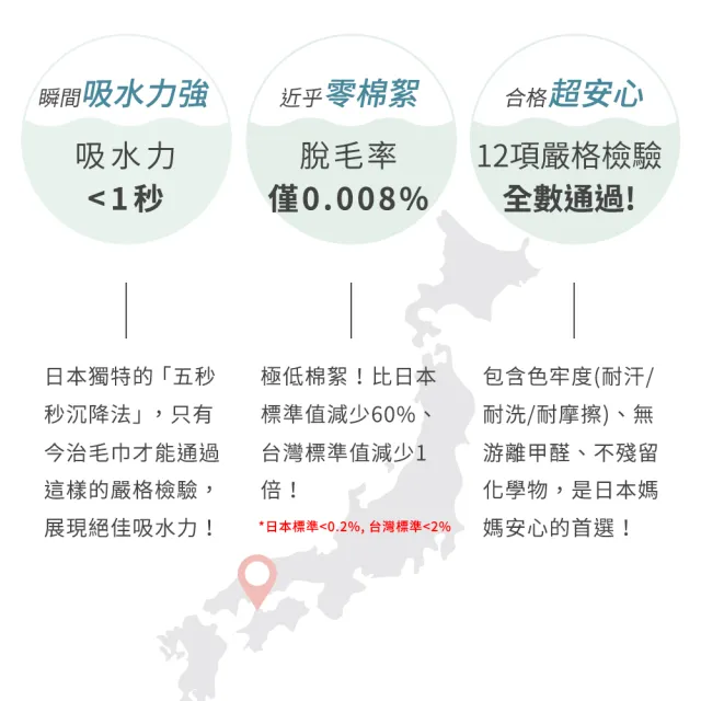 【mo select】日本製今治薩馬爾罕長纖棉毛巾超值3入組(獨家雙認證/近零棉絮/超吸水/親膚不掉毛/mo選)