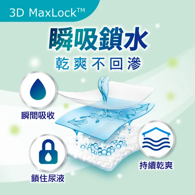 【Dr.P ProX 科研】貼心透氣活力褲M/L-XL 3箱(4包/箱購 成人褲型紙尿褲/復健褲)/包大人科研