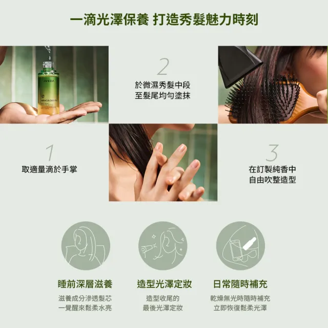 【AVEDA】純香奇蹟光澤護髮露 雙入組 50mlx2(ELLE國際美妝大獎 - 2026年度最佳髮品)