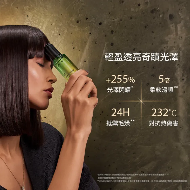 【AVEDA】純香奇蹟光澤護髮露 雙入組 50mlx2(ELLE國際美妝大獎 - 2026年度最佳髮品)