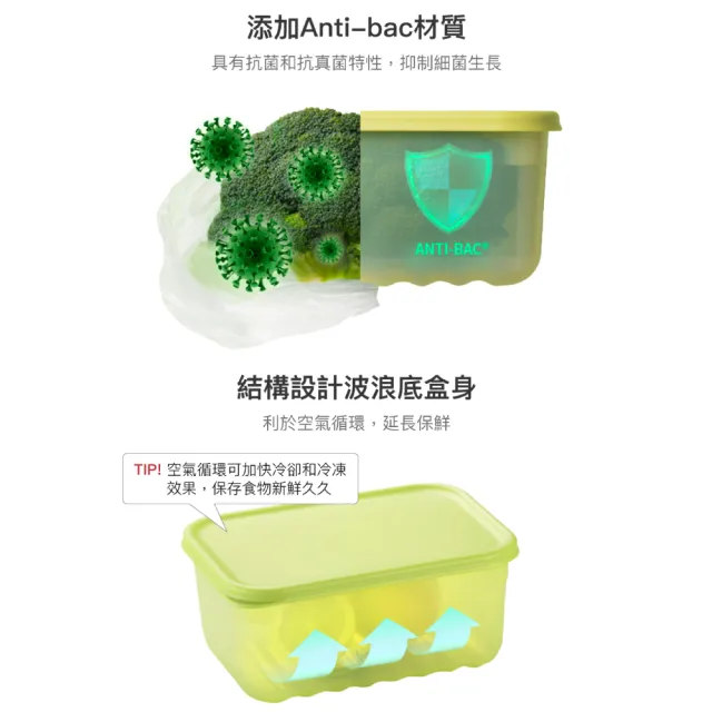 【LocknLock 樂扣樂扣】官方直營 智慧極鮮Fresh Block保鮮盒冰箱收納8件組 (00點開搶/導流品Aug.31)