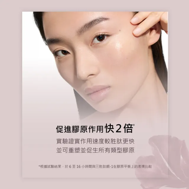 【YSL】官方直營 極效胜肽提拉抗皺精華☆補充膠囊30ml (新品上市)