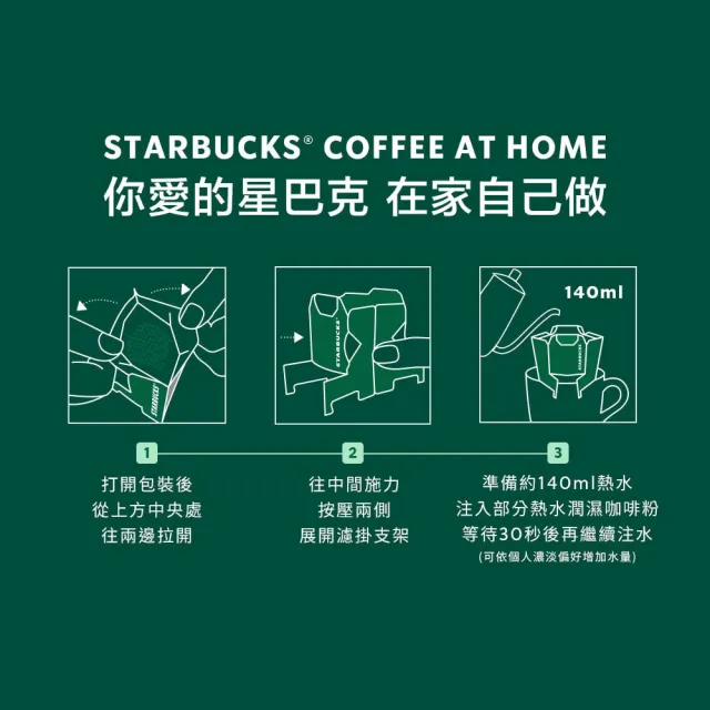 【STARBUCKS 星巴克】秋季濾掛咖啡(4入)
