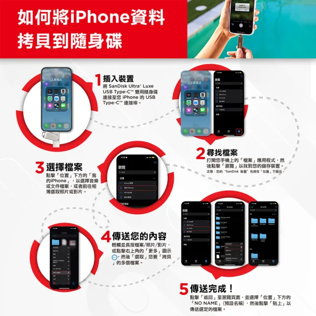 【SanDisk 晟碟】[全新升級版] 128GB Ultra Luxe Type-C USB 3.2 隨身碟(最高讀速400MB/s 原廠5年保固)