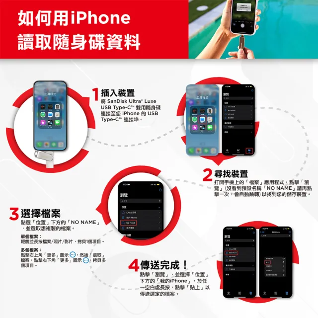 【SanDisk 晟碟】[全新升級版] 128GB Ultra Luxe Type-C USB 3.2 隨身碟(最高讀速400MB/s 原廠5年保固)