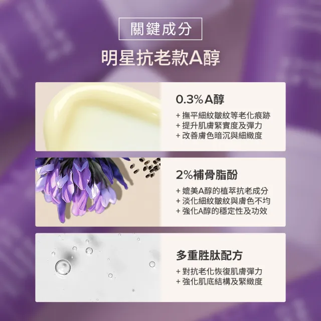 【PAULA’S CHOICE 寶拉珍選】0.3%A醇+2%補骨脂酚精華乳30ml 2入組