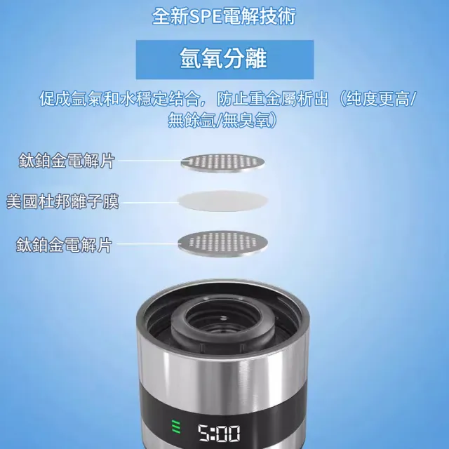 【RTAKO】高濃度富氫水杯 電解製氫杯 水素水杯 460ml SPE氫氧分離 LED顯示 富氫杯 一杯三用 無臭氧