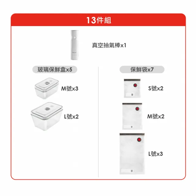 【ZWILLING 德國雙人】FRESH & SAVE真空保鮮實用收納13件組(德國雙人牌集團官方直營)