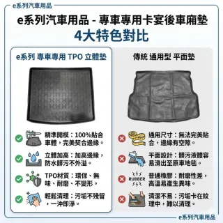 e系列汽車用品 KIA 2015年OPTIMA  行李廂墊尾廂墊 汽車防水托盤 後廂墊