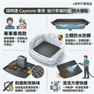 e系列汽車用品 KIA 2022年6月EV6  行李廂墊尾廂墊 汽車防水托盤 後廂墊