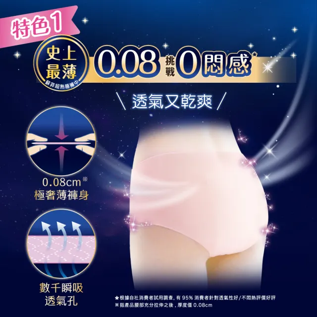 【Sofy 蘇菲】超熟睡褲型衛生棉M/L/XL(一般款24片/極薄玩色款36片)
