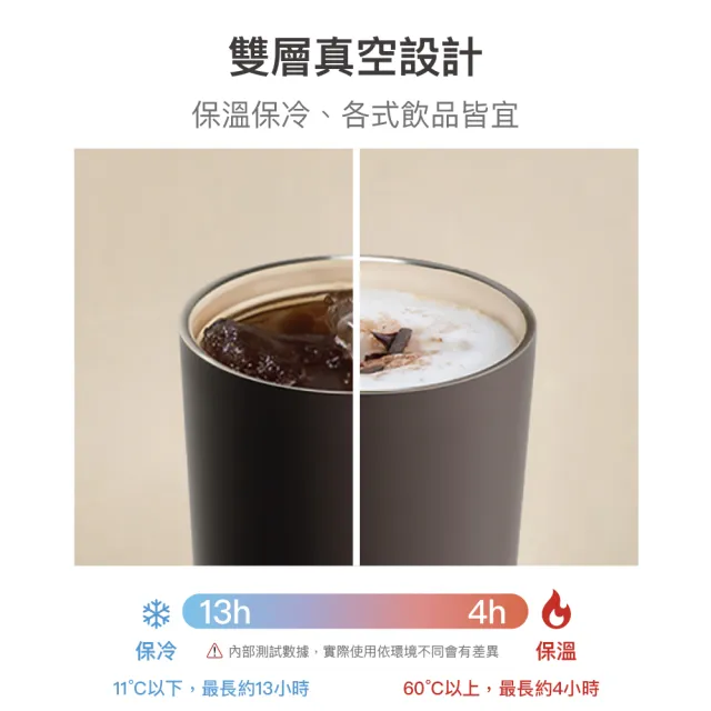 【LocknLock 樂扣樂扣】超值二入組 官方直營 韓風瓷感彈蓋不鏽鋼咖啡杯 550ml