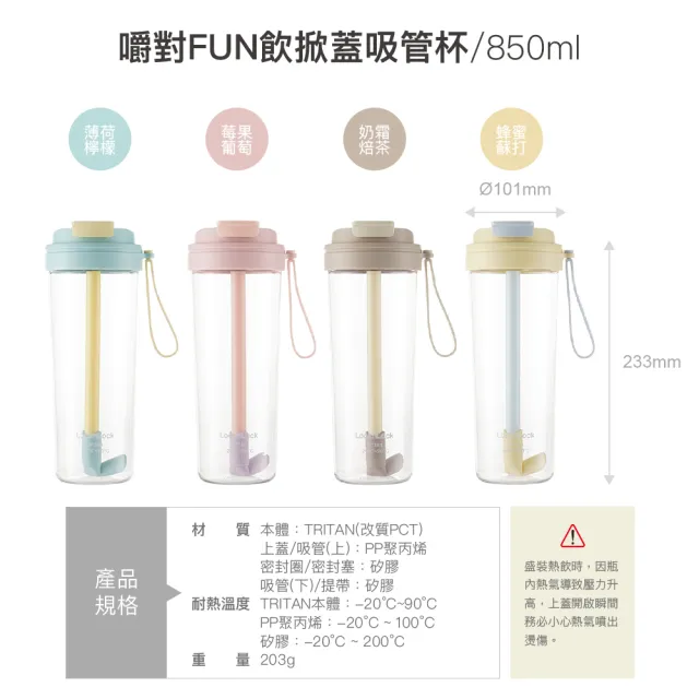 【LocknLock 樂扣樂扣】超值二入組 官方直營 嚼對FUN飲掀蓋吸管杯 850ml (Tritan/附吸管)