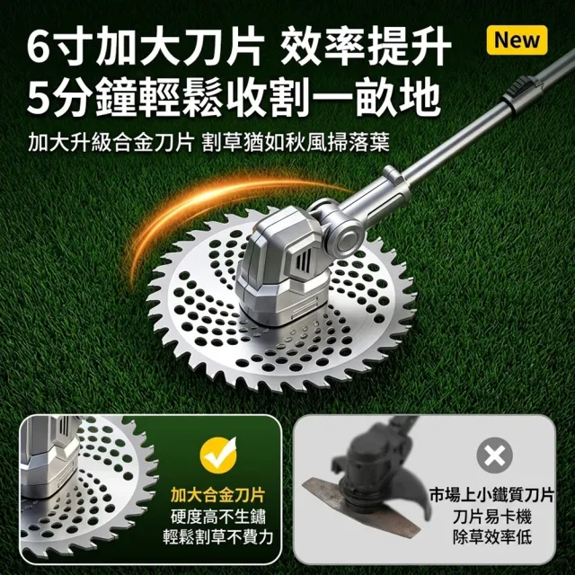 【DOMU 東牧】割草機 除草機 工業級電動割草機 電量顯示 除草神器 園藝工具 工業級數顯割草機（十節兩電）