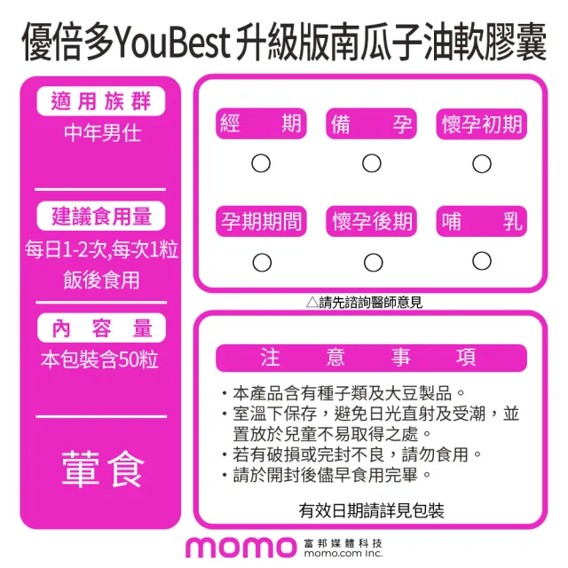【YouBest 優倍多】升級版南瓜子油軟膠囊(50粒/盒-專利花粉萃取物+番茄紅素+鋅 男性保健)