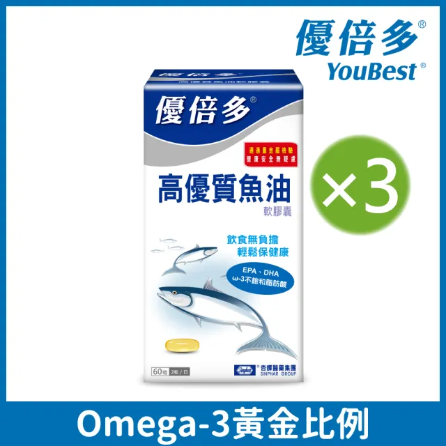 【杏輝醫藥】優倍多YouBest高優質魚油軟膠囊 3入組(共180粒-TG型、小分子好吸收)