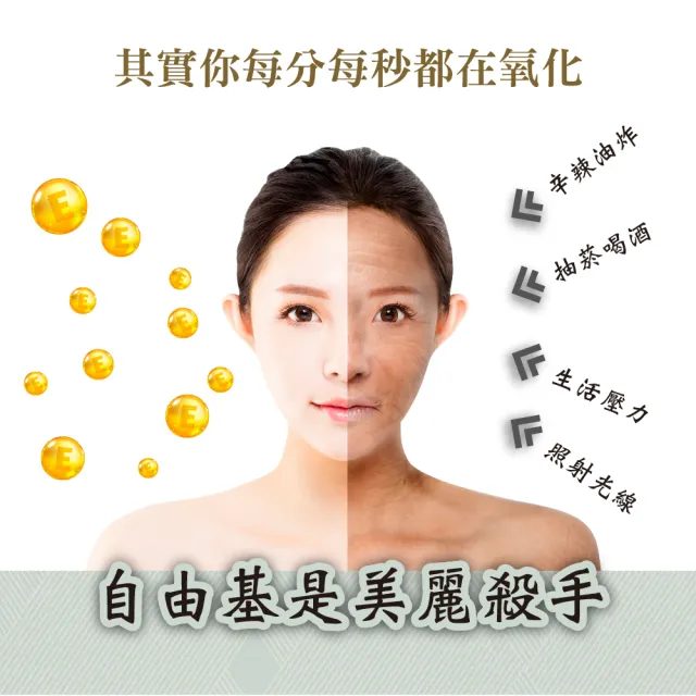【杏輝醫藥】優倍多YouBest 維他命E400軟膠囊 3入組(共150粒-養顏美容.調整體質.保護皮膚健康)