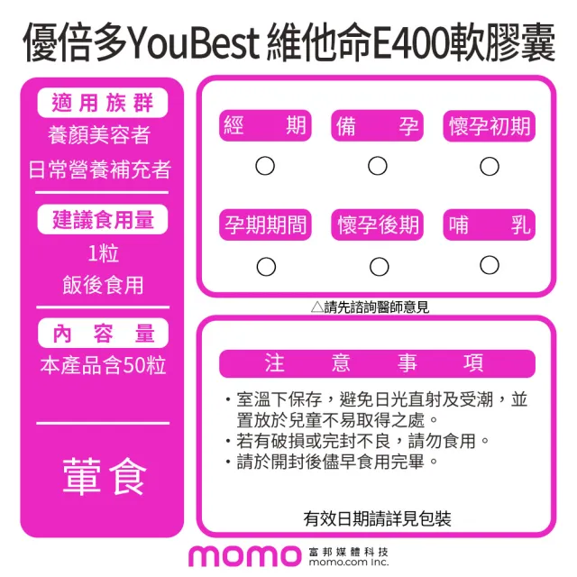 【杏輝醫藥】優倍多YouBest 維他命E400軟膠囊 3入組(共150粒-養顏美容.調整體質.保護皮膚健康)