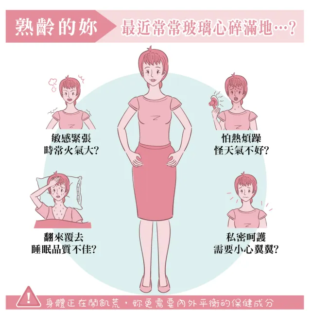 【YouBest 優倍多】大豆萃取異黃酮軟膠囊 3入組(共150粒 蔓越莓、複方茄紅素、月見草油)