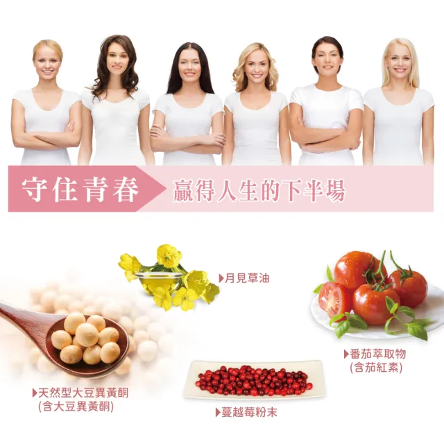 【YouBest 優倍多】大豆萃取異黃酮軟膠囊(50粒/盒)