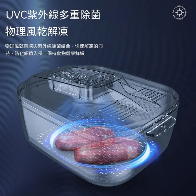 YISO易搜 解凍器 食物解凍機 食材解凍盒 食材化冰機 快速化冰 循環風解凍(四合一/低噪音/分離瀝水)