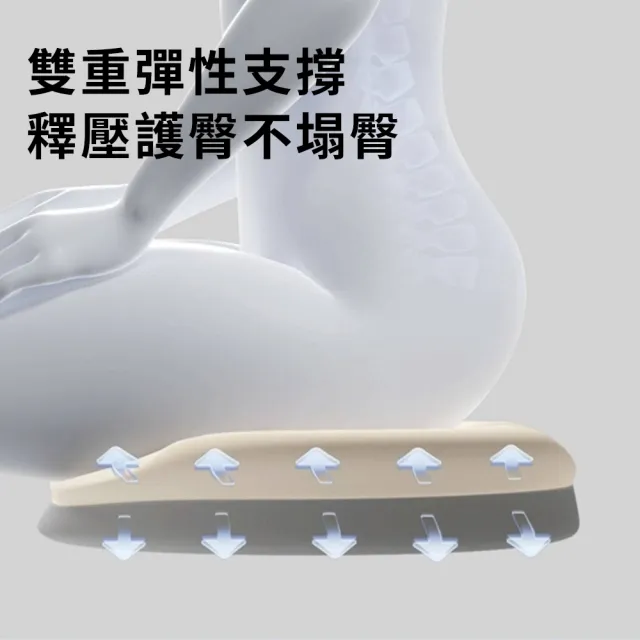 【QLZHS】辦公室記憶棉坐墊 痔瘡坐墊 人體工學美臀坐墊 減壓坐墊 甜甜圈坐墊 沙發墊 (痔瘡/術後/孕婦)
