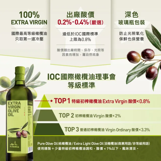 【慕雅利華】艾奇利華特級初榨冷壓橄欖油1000ml X 3瓶(可生飲/出廠酸價0.32%)