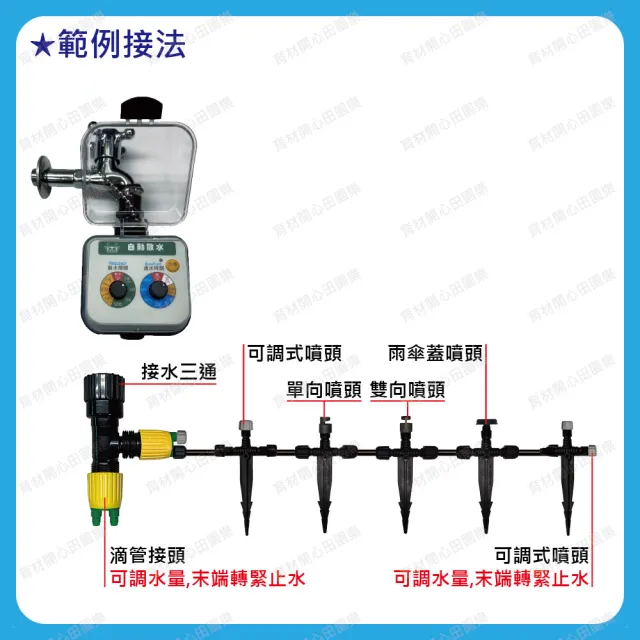 【田園樂】陽台澆水組 附澆水定時器/球閥/電池(自動定時省水 低水壓環境可用)