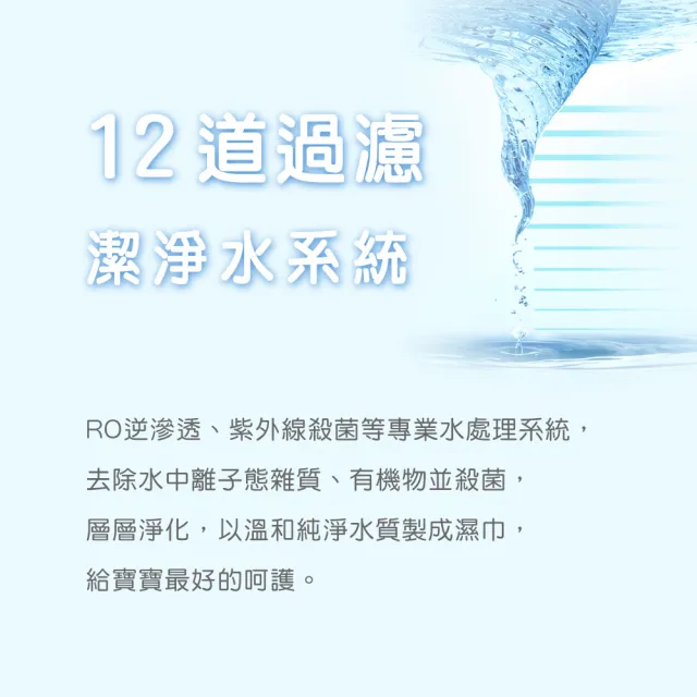【康乃馨】純水潔膚濕巾80片x48包/箱(兔兔典藏版)