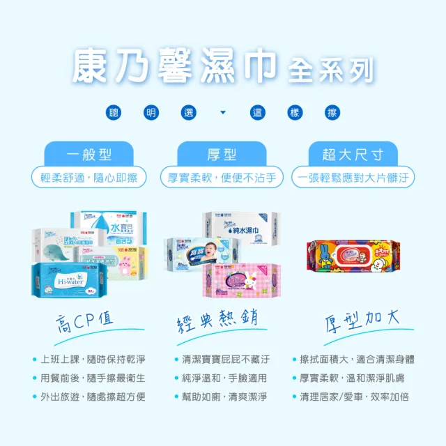 【康乃馨】純水潔膚濕巾80片x48包/箱(兔兔典藏版)