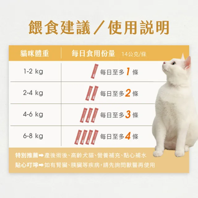 【Meowsx2 喵食喵事】滴雞精肉泥14g*8條 1盒(化毛/健康)(多種口味/貓零食/犬貓肉泥/寵物零食)