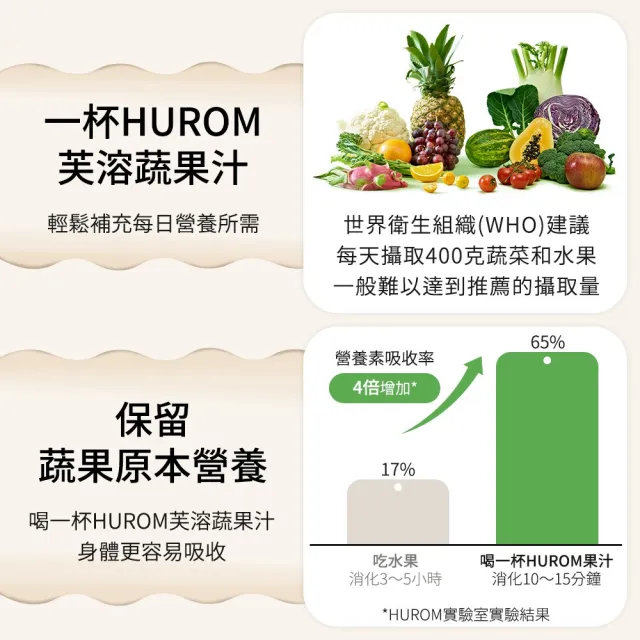 【HUROM】2025新色上市 慢磨蔬果機(H-410G 鐵灰色)