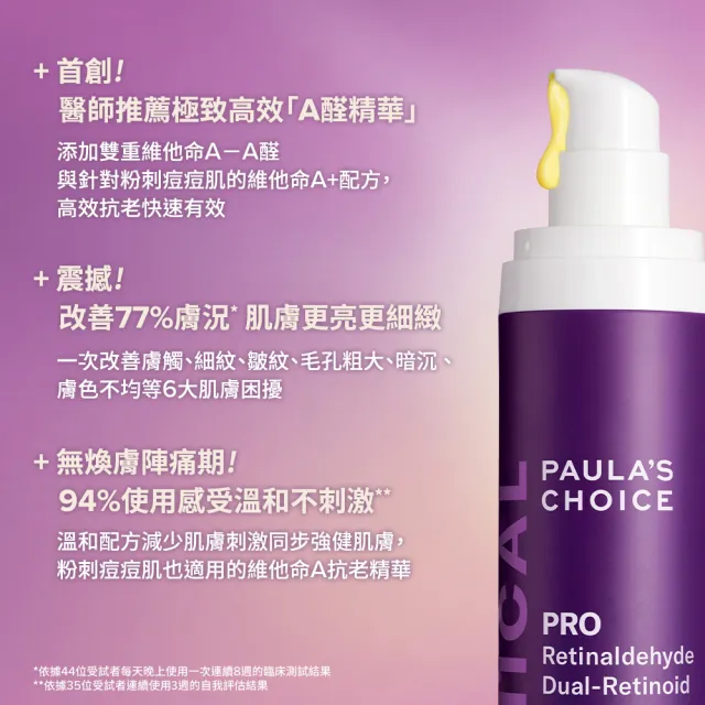 【PAULA’S CHOICE 寶拉珍選】高效A醛PRO新生精華30ml 2入組(抗老/抗皺/逆齡/撫紋)